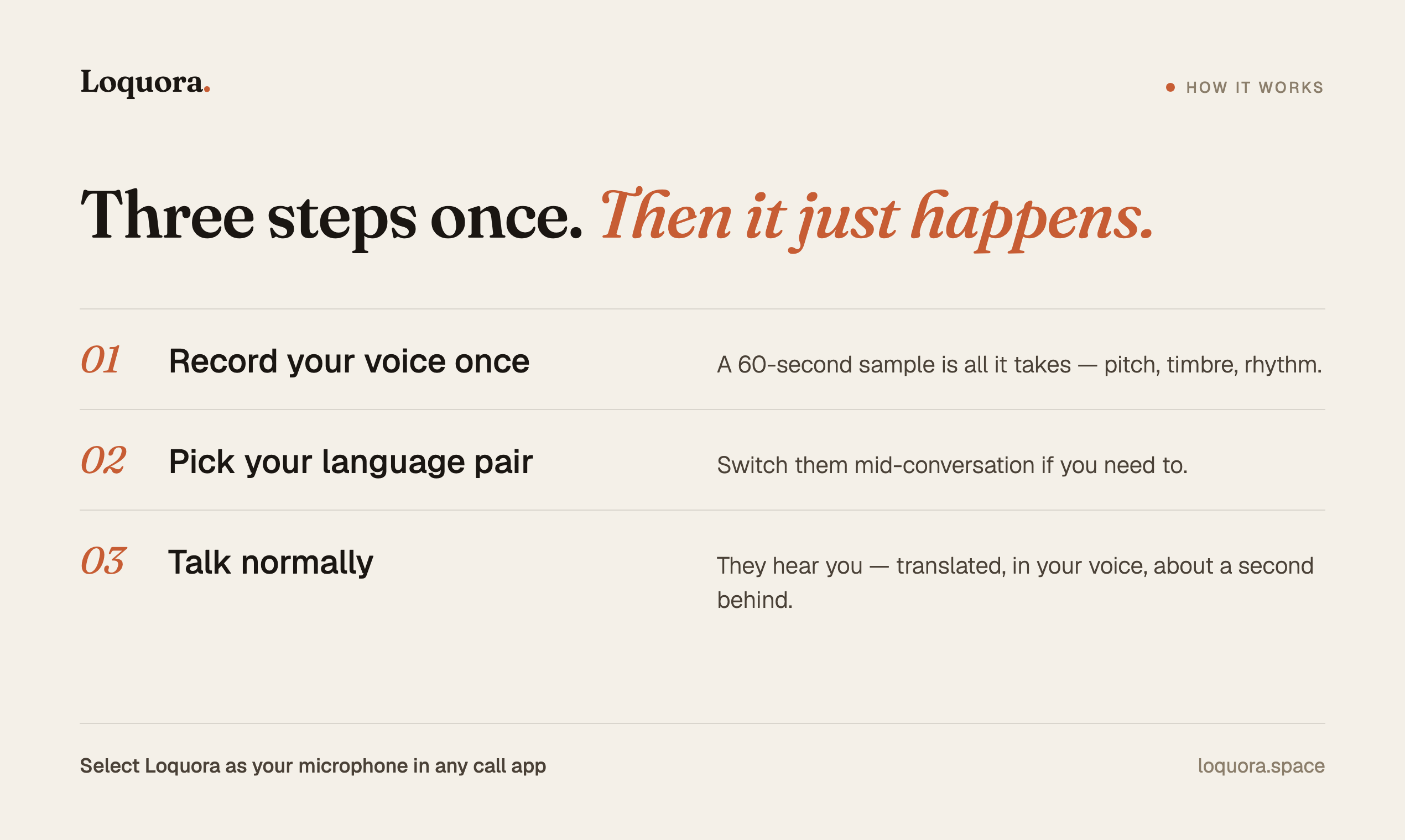 Loquora gallery image