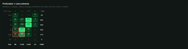 Crawloscope screenshot 2