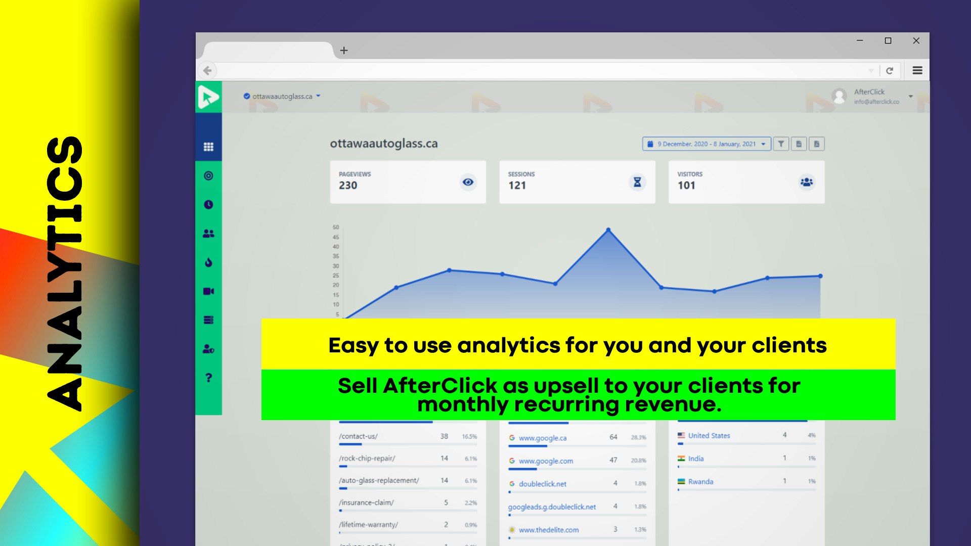 AfterClick.co gallery image