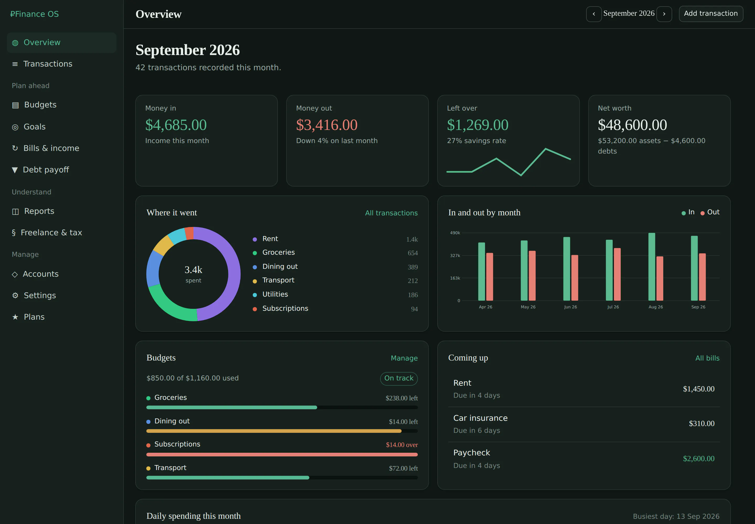 The Wealth Flow gallery image
