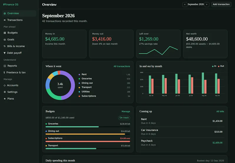 The Wealth Flow screenshot 2