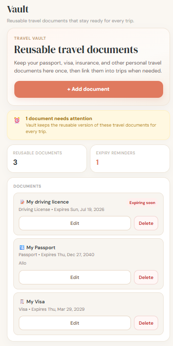 Spentri  gallery image