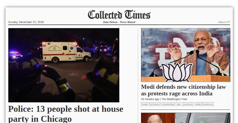 Collected Times gallery image