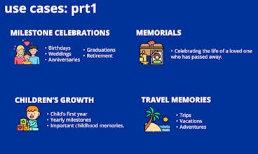 Zip2Album gallery image