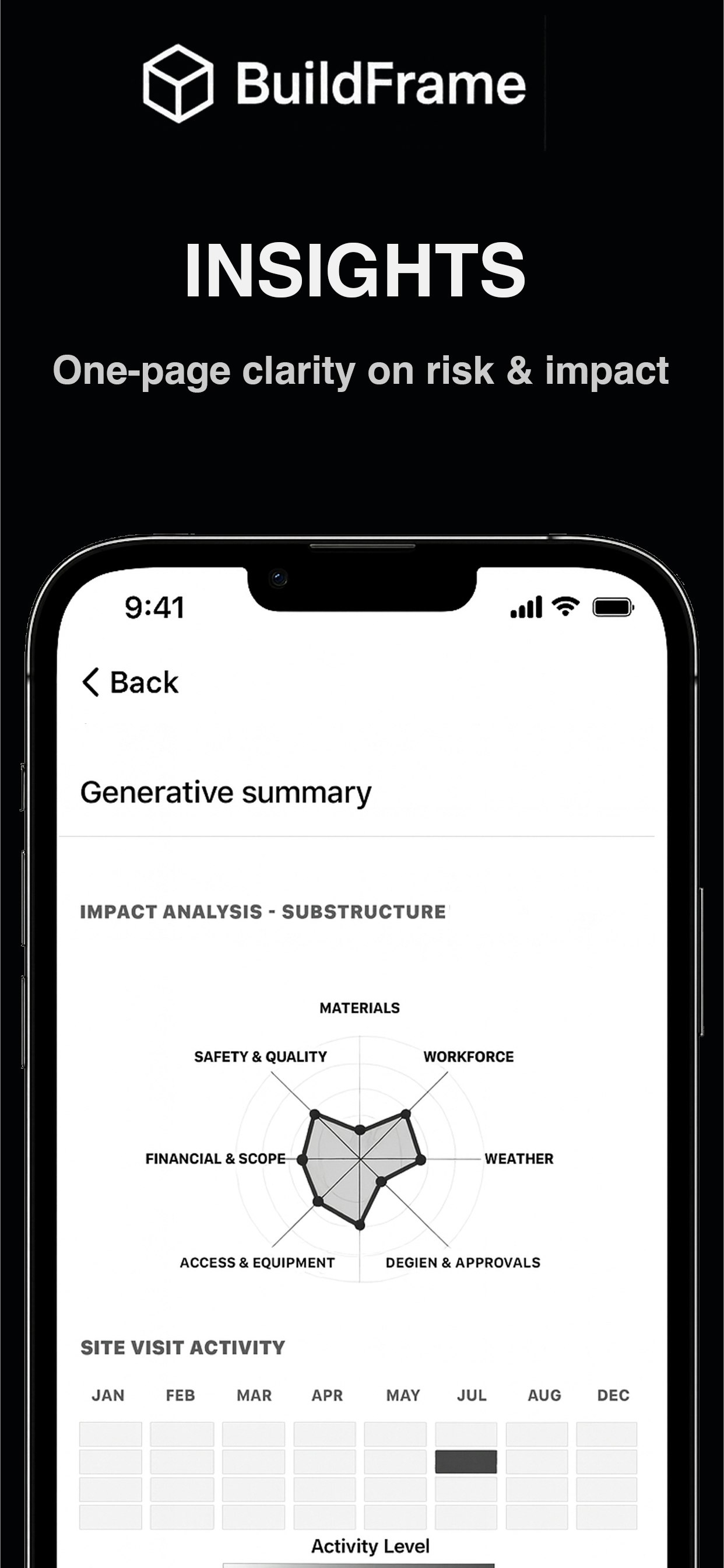 BuildFrame. gallery image