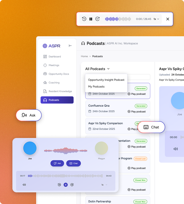 ASPR AI gallery image
