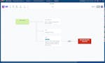Mind Map for Trello image