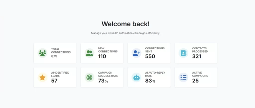 LinkSprig - AI Lead Generator Tool gallery image