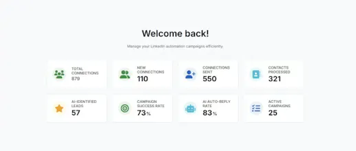 LinkSprig - AI Lead Generator Tool gallery image