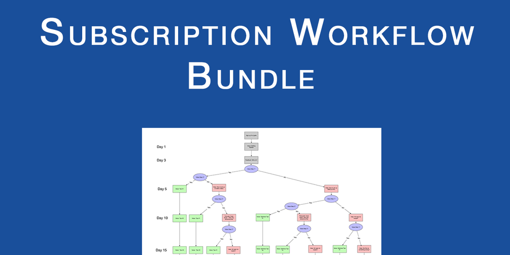 Subscription Workflow Bundle