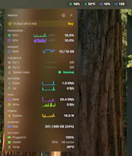 StatusStats gallery image