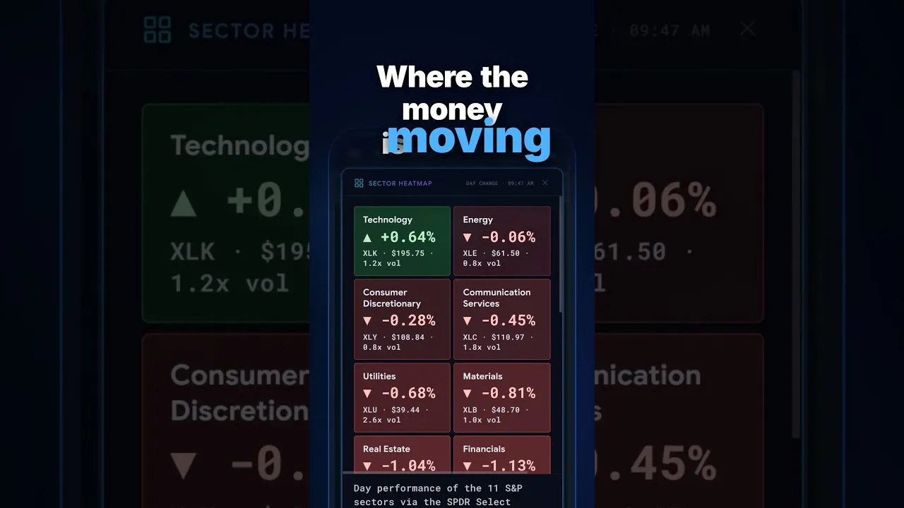 One Screen. All Markets. gallery image