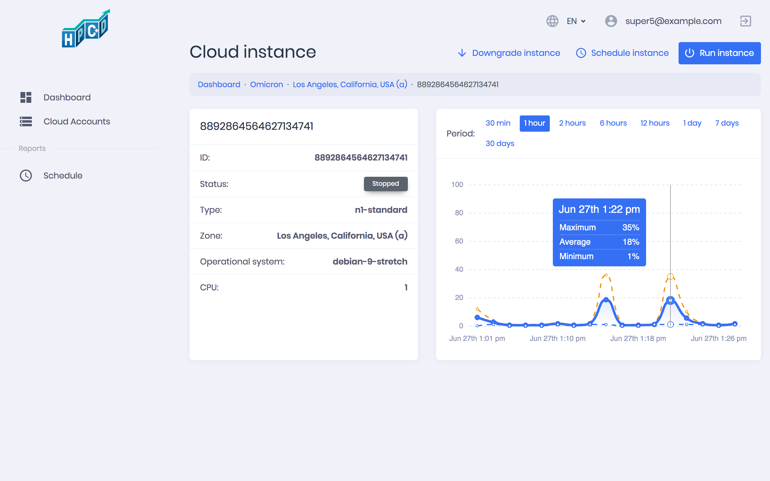 HPCD Lab gallery image