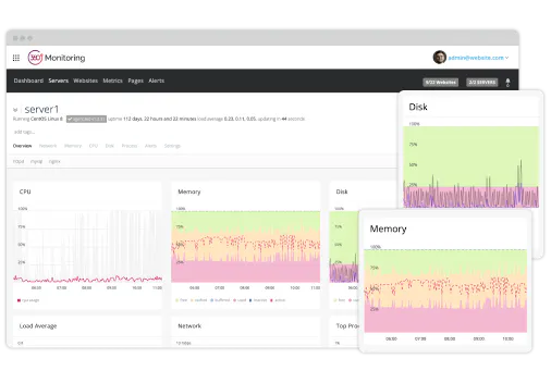 360 Monitoring