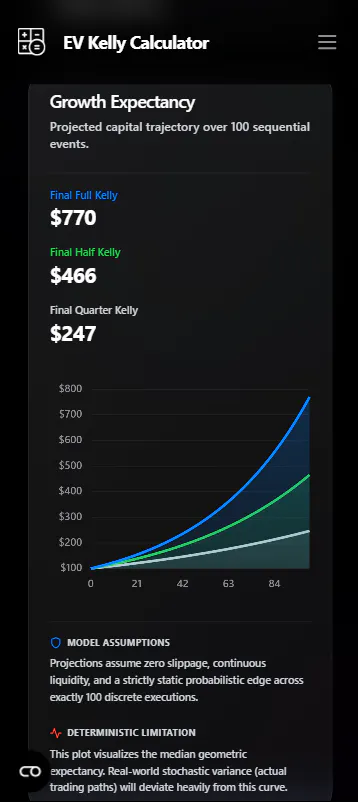 EV Kelly Calculator gallery image