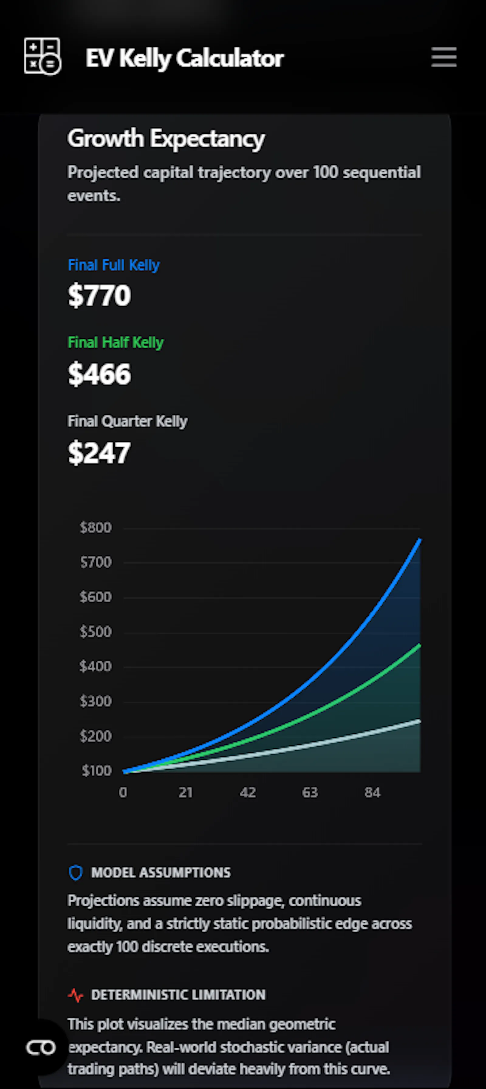 EV Kelly Calculator screenshot 4