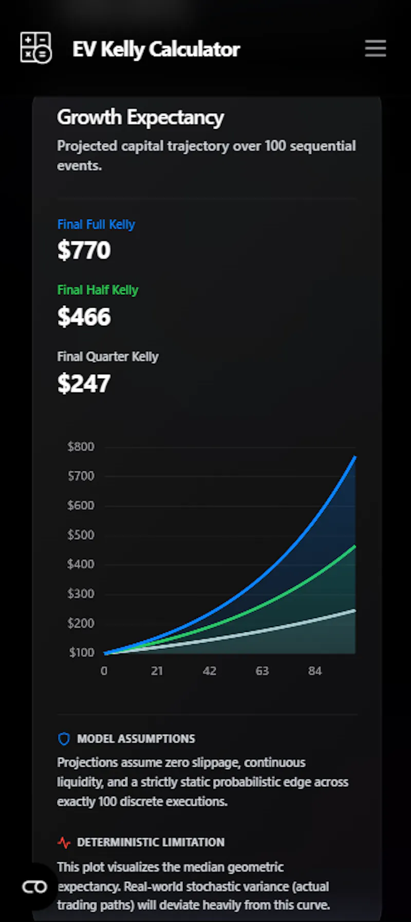 EV Kelly Calculator screenshot 4