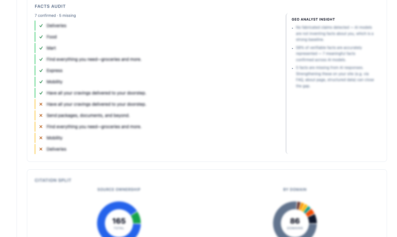 GAIEO - Main product screenshot demonstrating key features and user interface