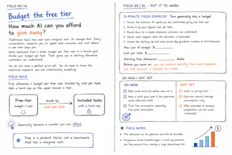 AI Economics Field Guides gallery image