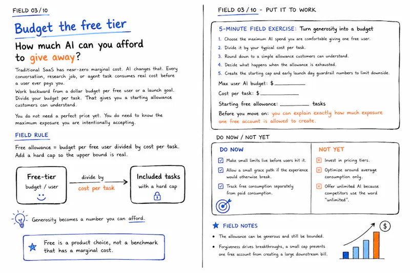 AI Economics Field Guides screenshot 3