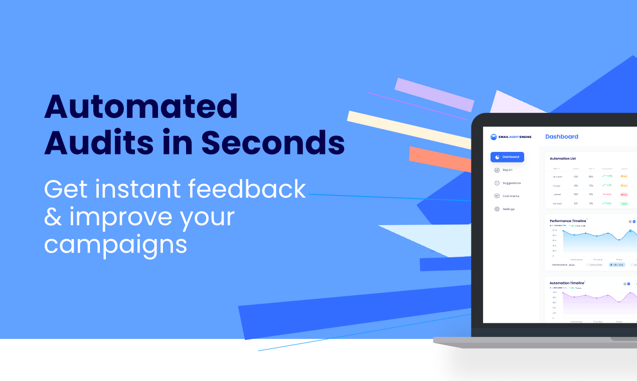 Email Audit Engine Dashboard