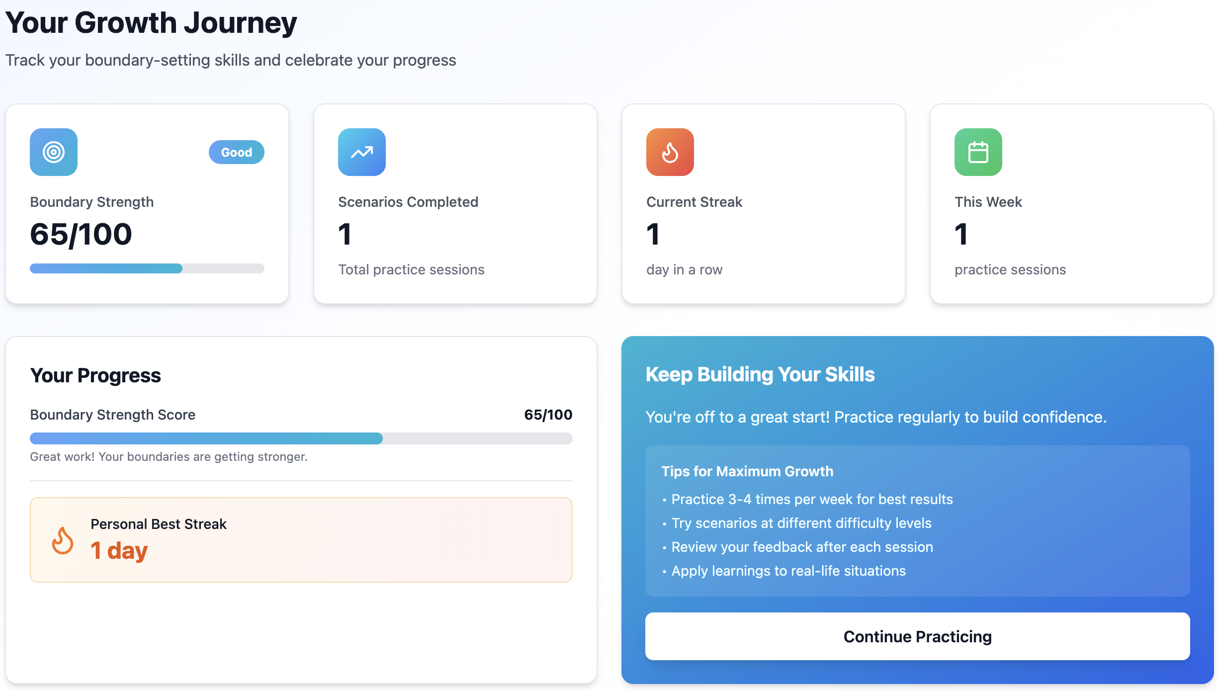 Boundarywise gallery image