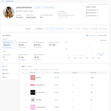 Kalodata gallery image