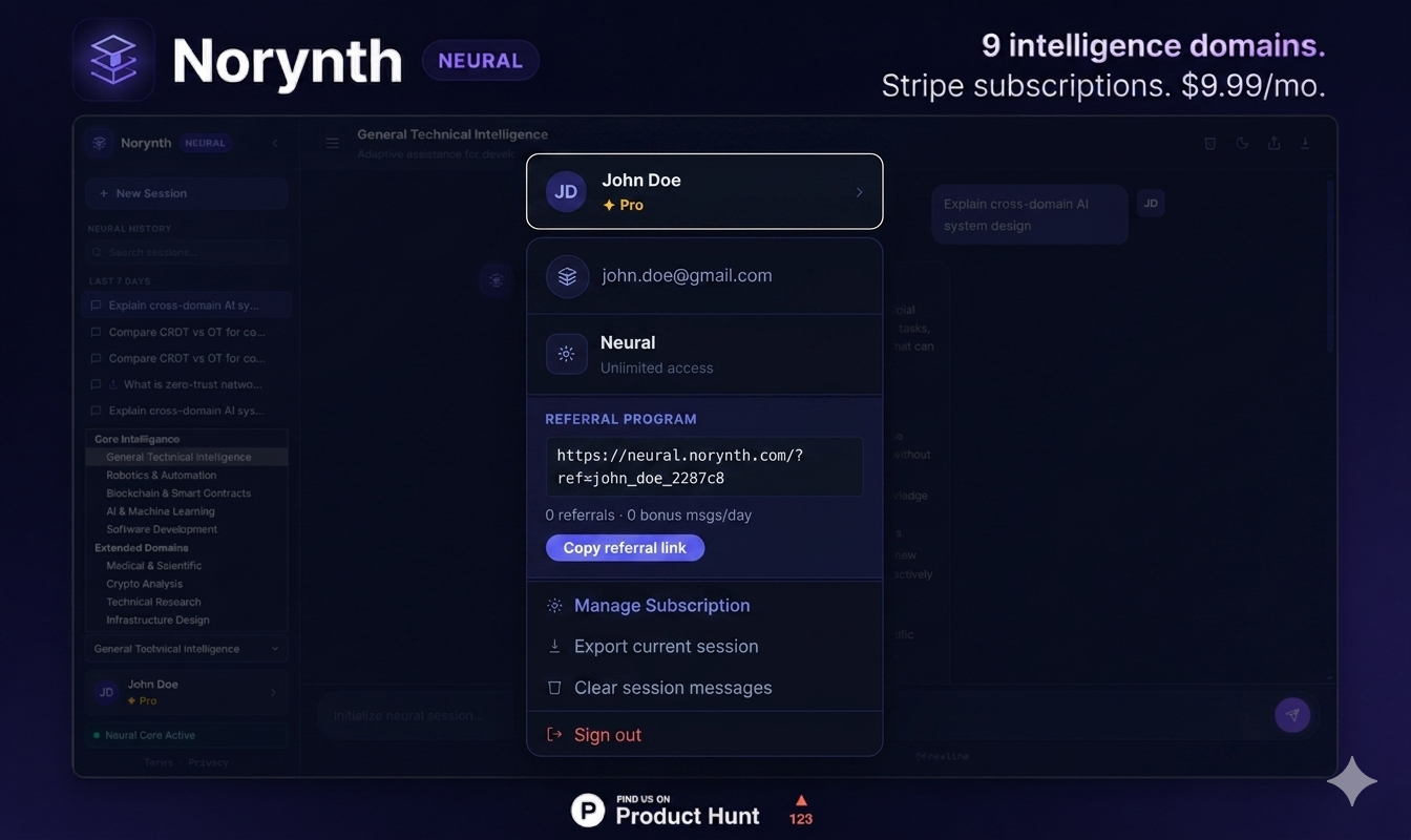 Norynth Neural gallery image