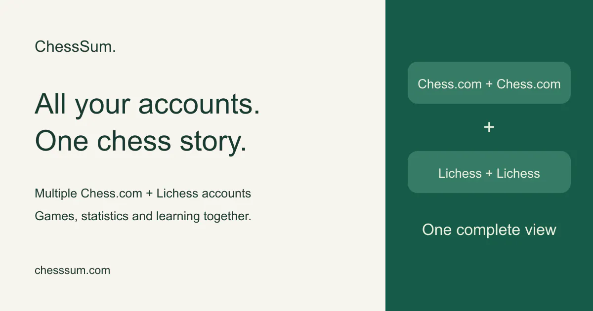 ChessSum.com gallery image