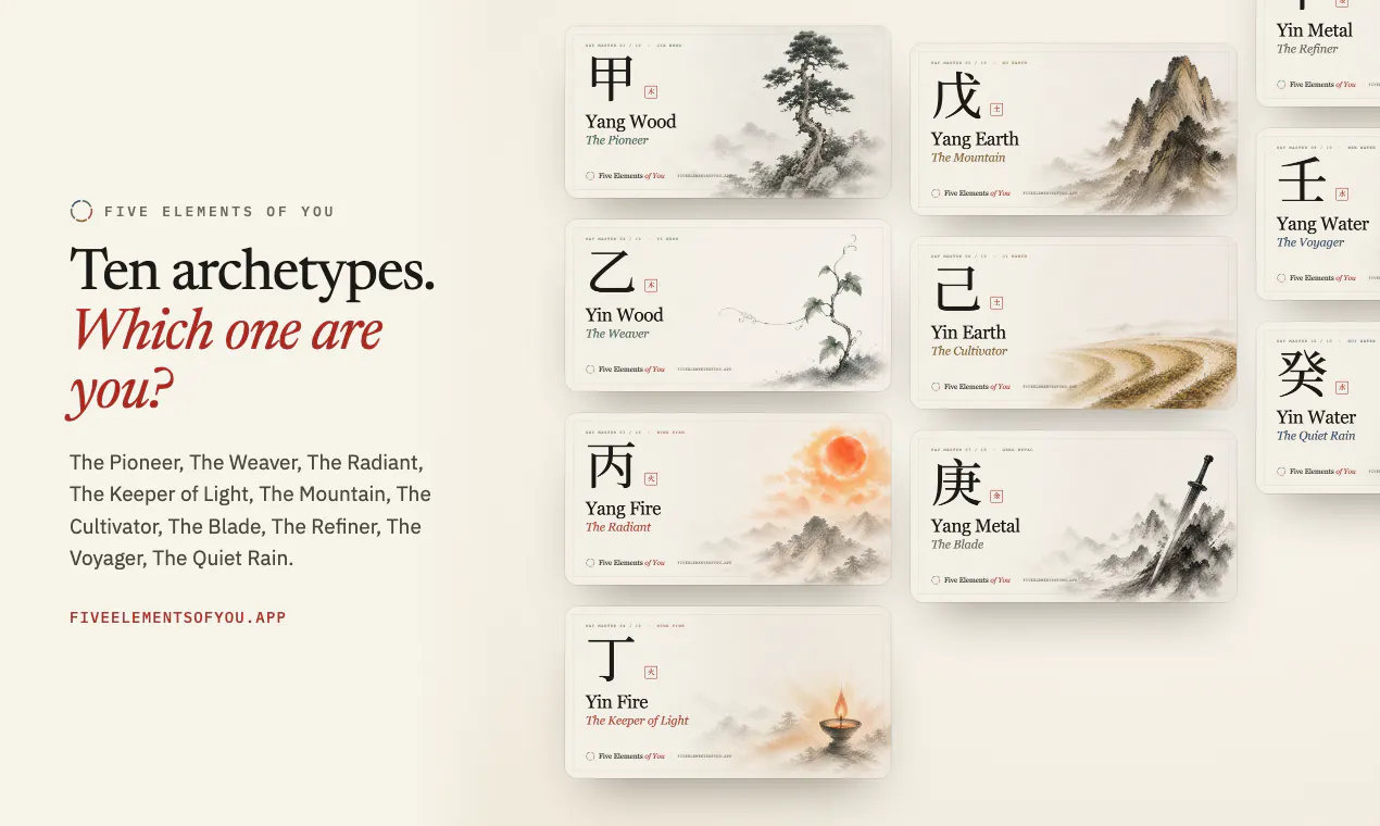 Five Elements of You — BaZi Calculator gallery image