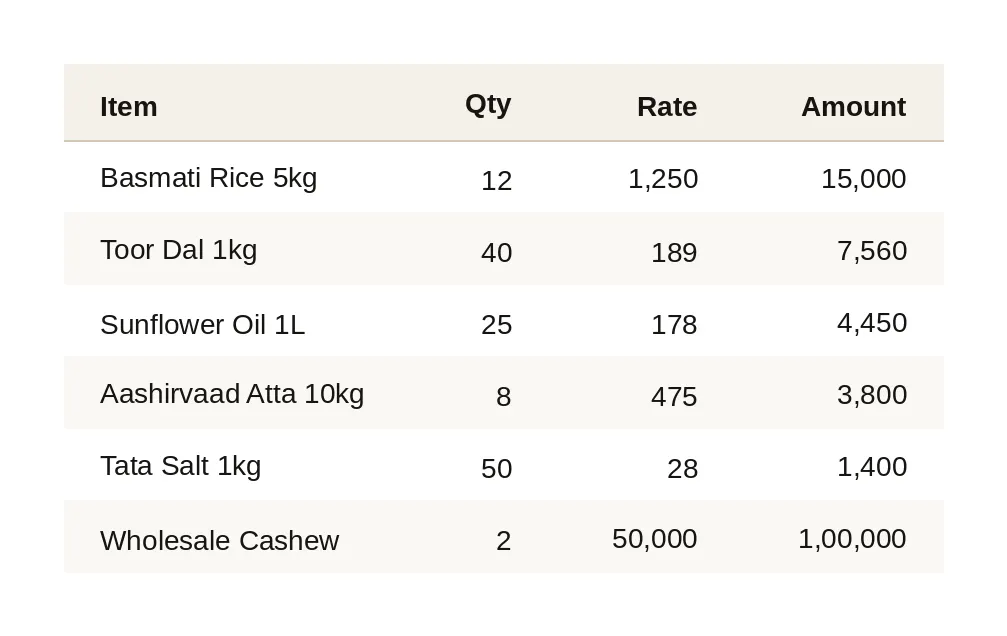 Sheetshot