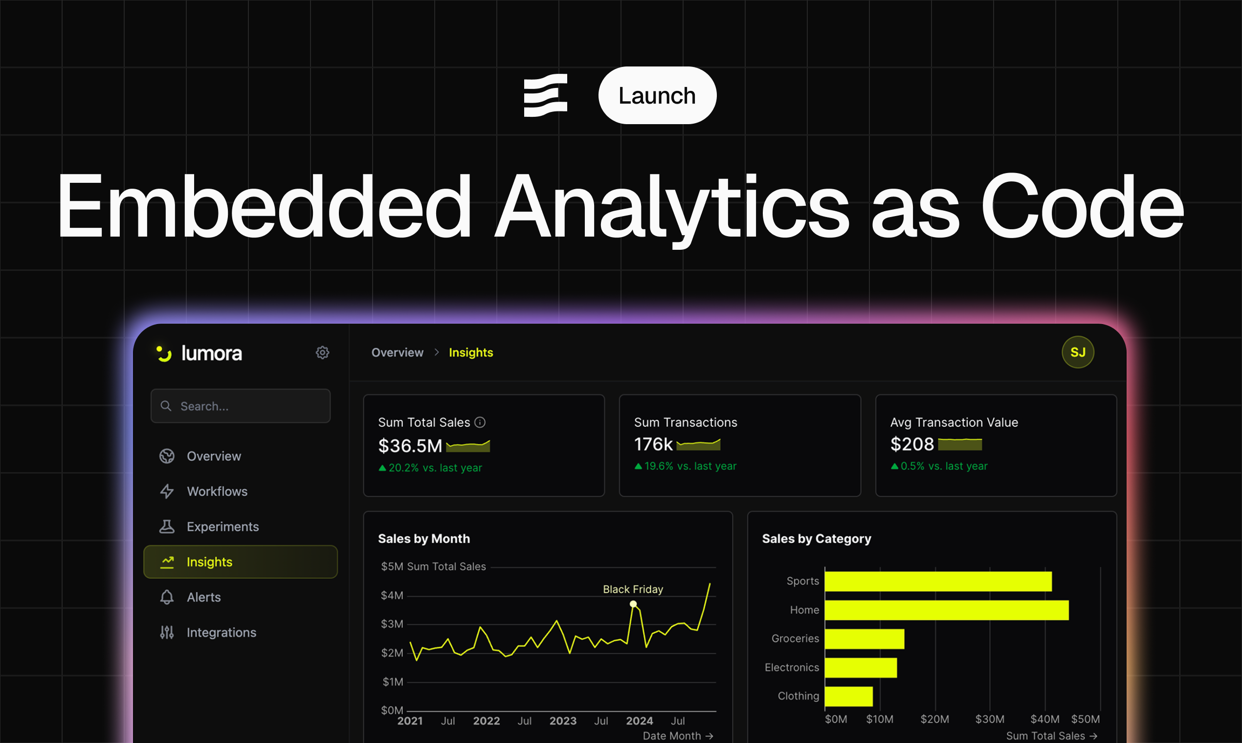 Evidence Embedded Analytics