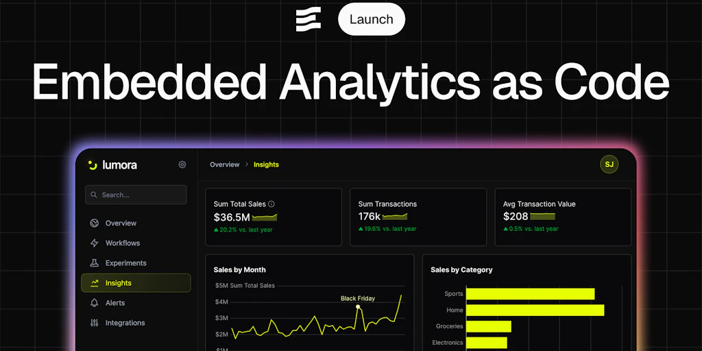 Evidence: Business intelligence as code Evidence: Business intelligence as code