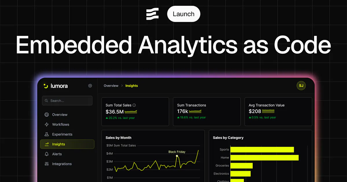 Evidence Embedded Analytics