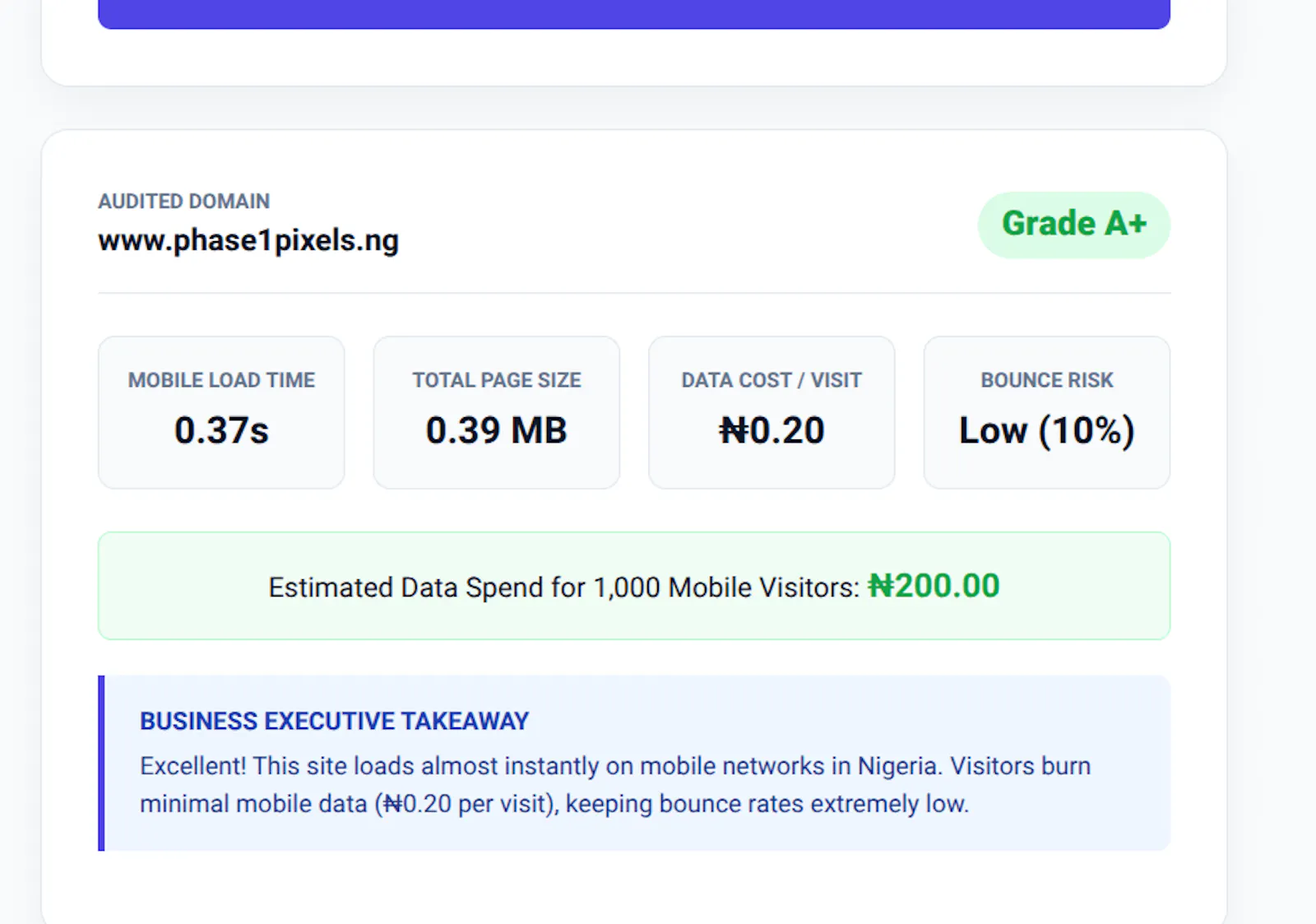 Phase1 SpeedIndex screenshot 2