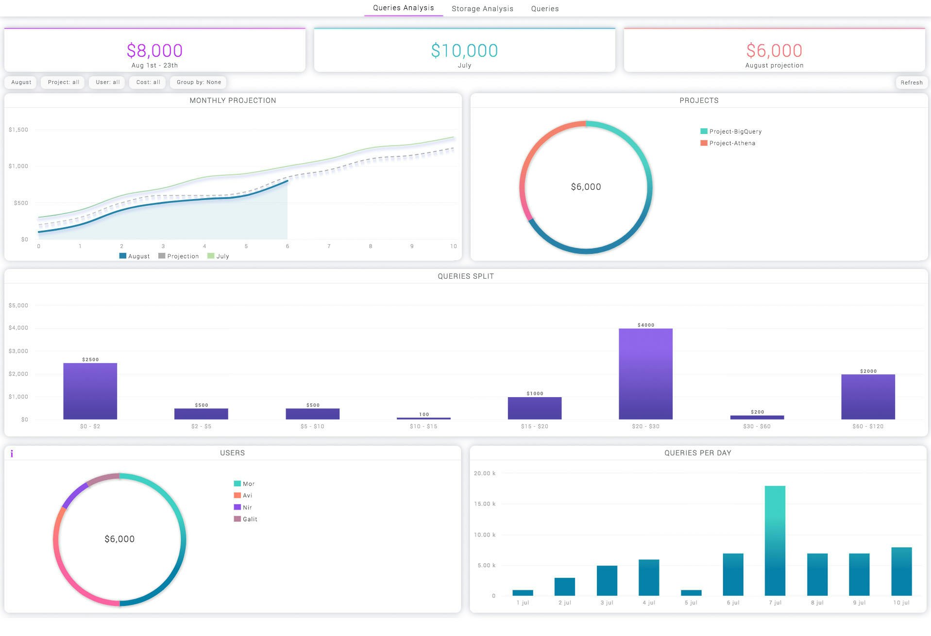 SuperQuery gallery image