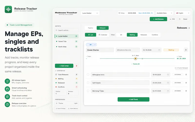 Release Tracker screenshot 7