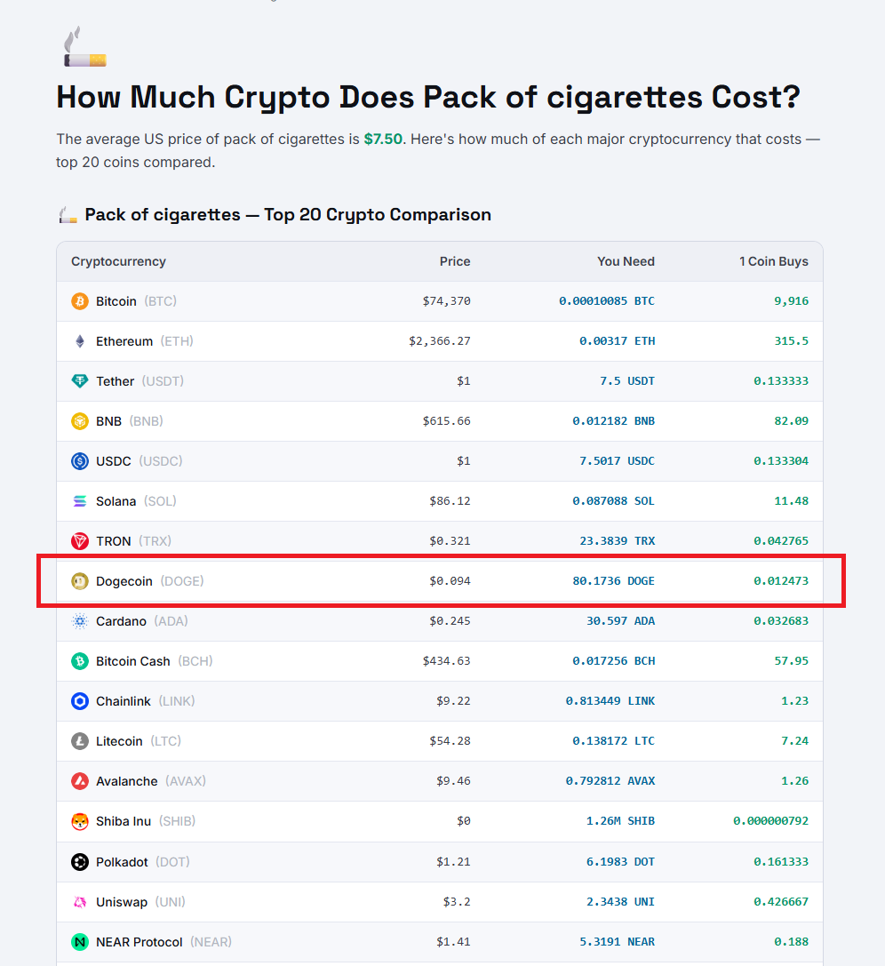 Crypto Stuff Converter gallery image