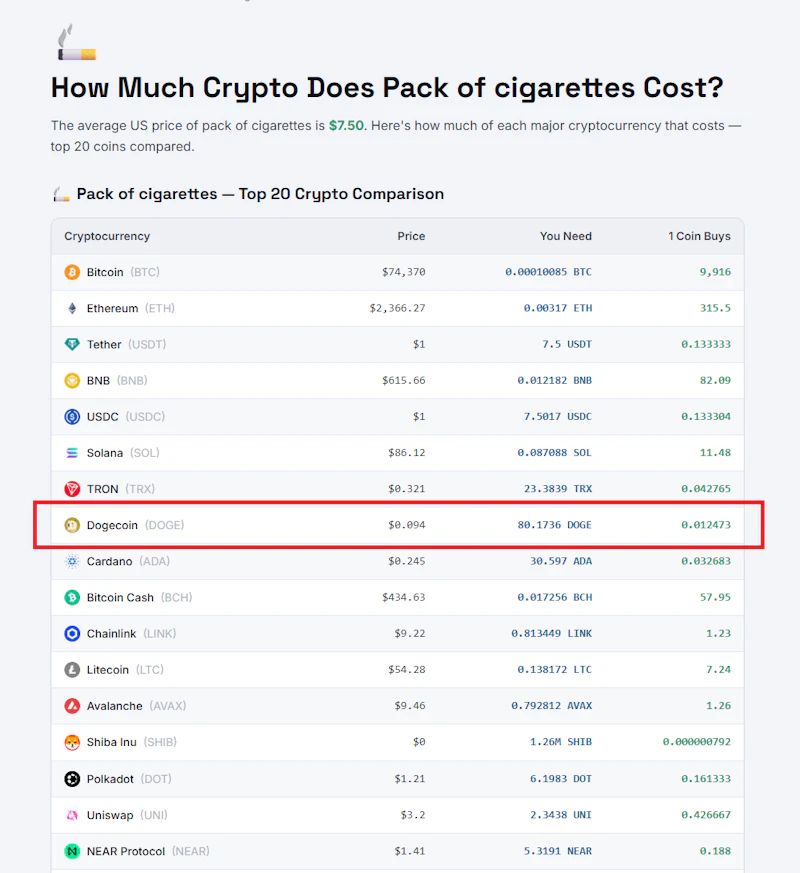 Crypto Stuff Converter screenshot 4