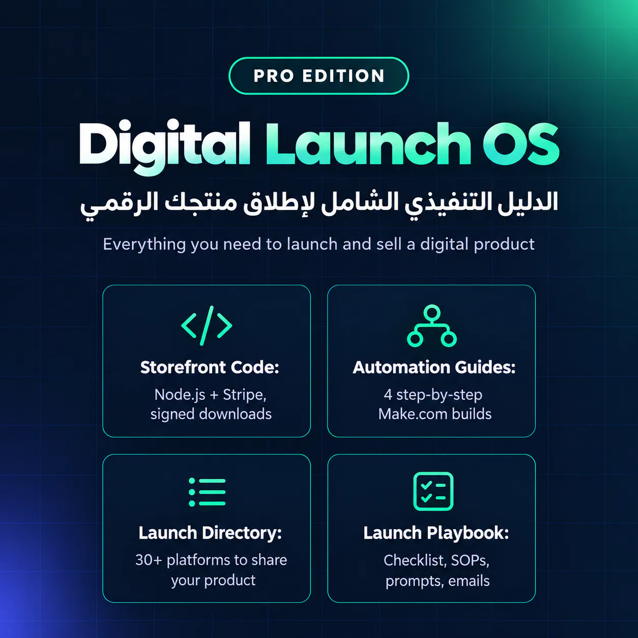 Digital Launch OS — Pro Edition gallery image