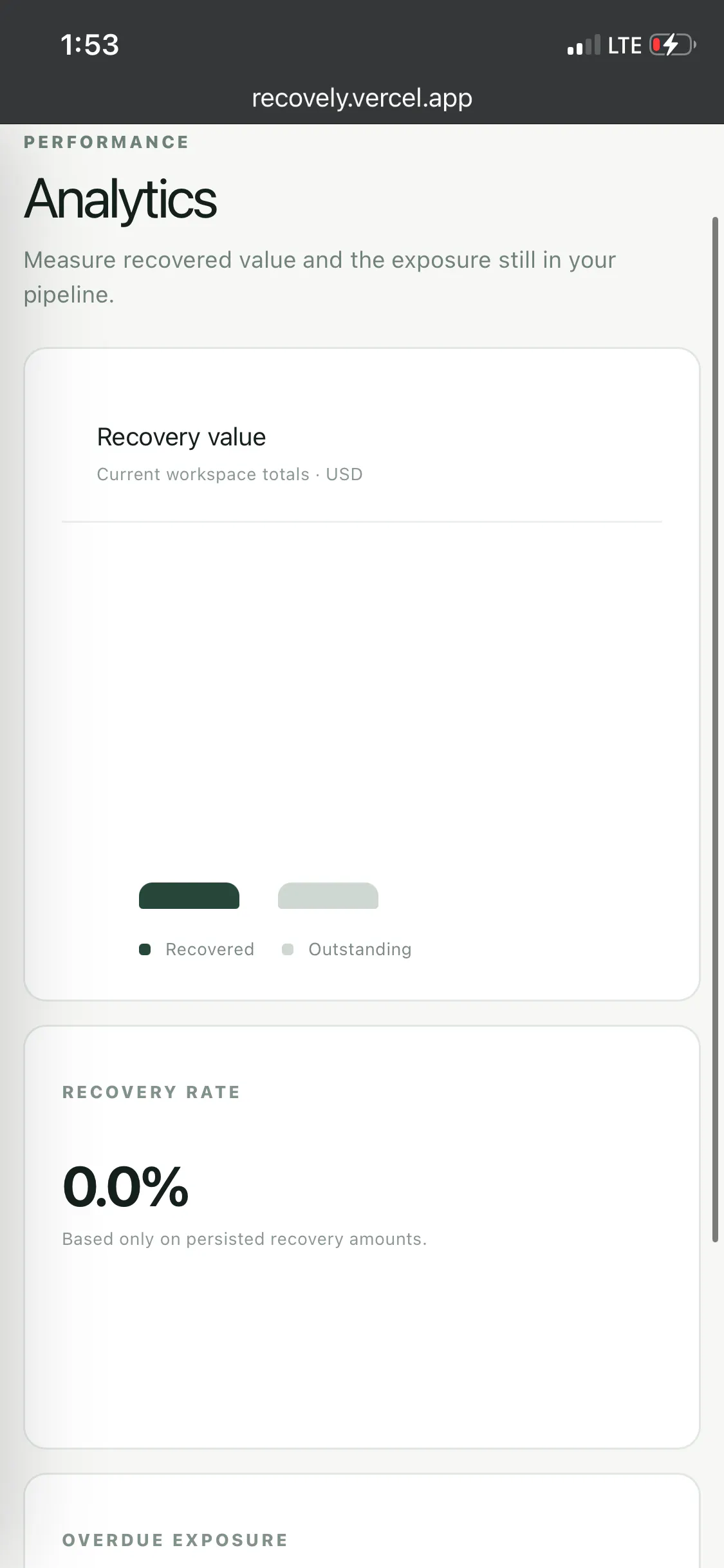 Recovely gallery image
