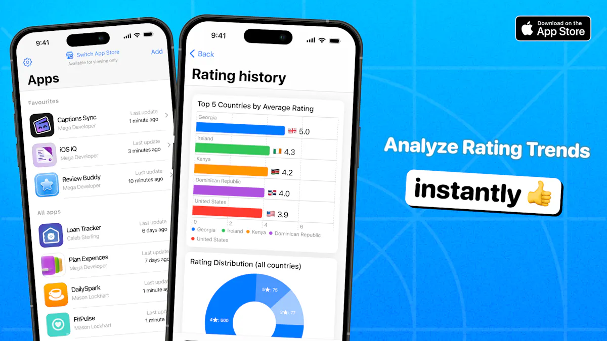 Review Buddy: ASO search tool