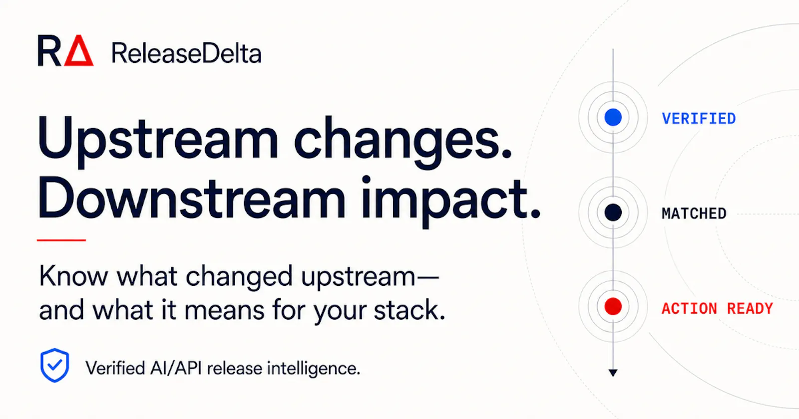 ReleaseDelta screenshot 1