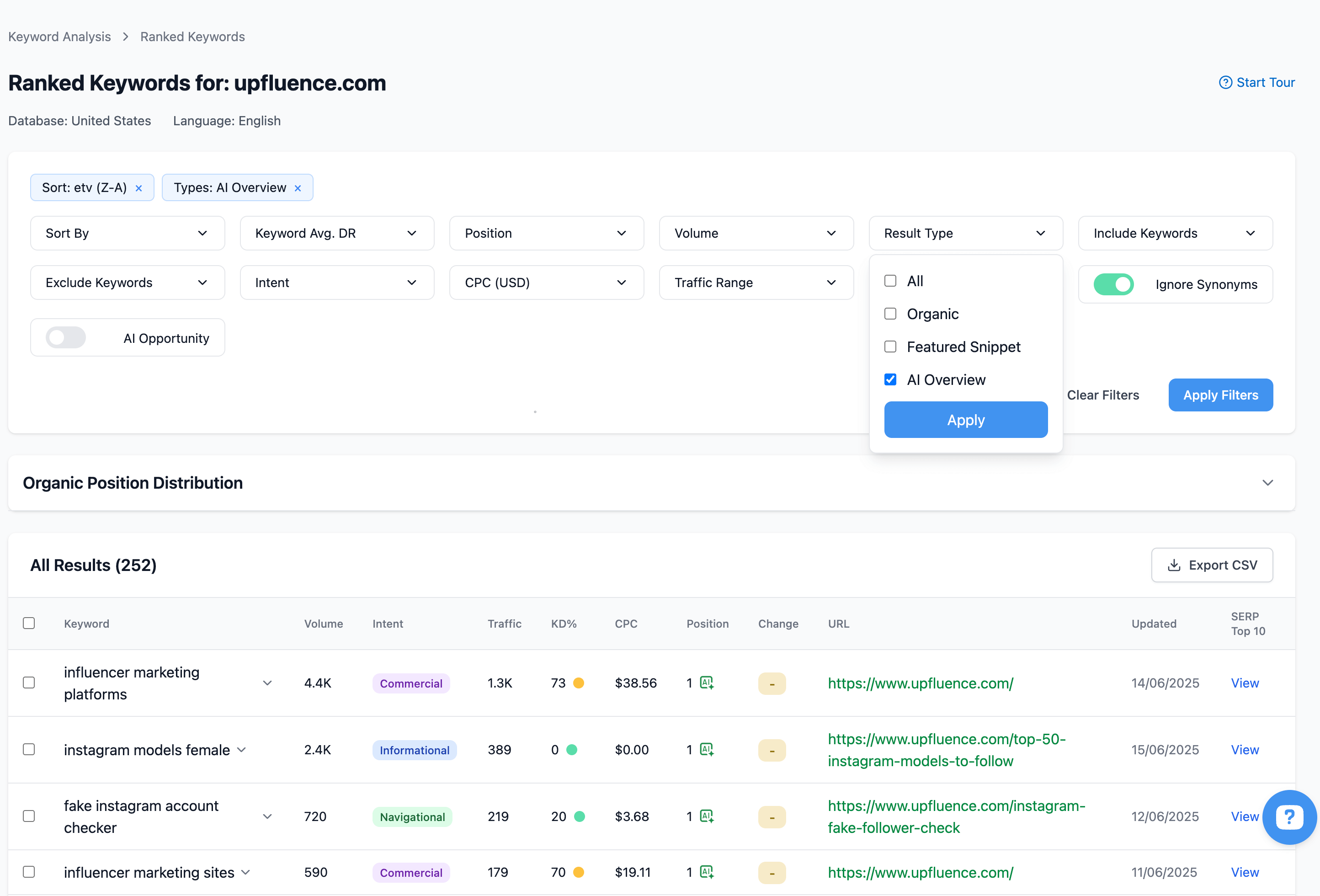 Media Tổng quan AI Checker với Semdash - Khám phá các từ khóa điều khiển tổng quan AI đề cập đến trang web của bạn 2