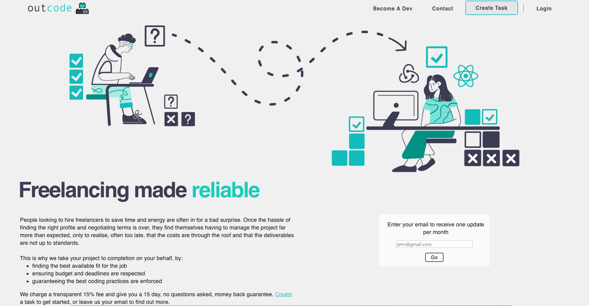 Outcode gallery image