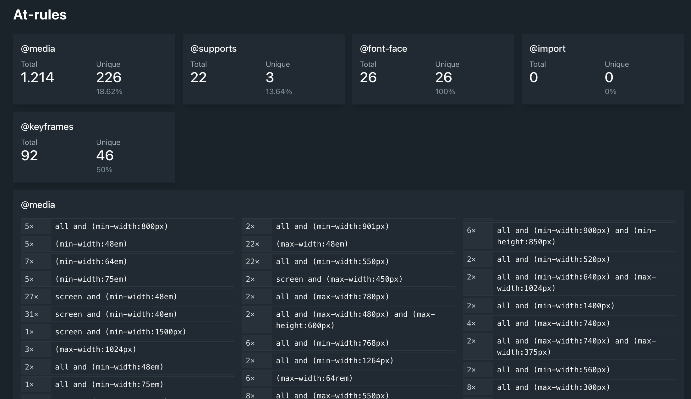 Project Wallace - CSS analytics gallery image