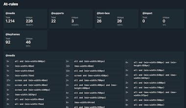 Project Wallace - CSS analytics gallery image