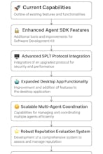 Summoner gallery image