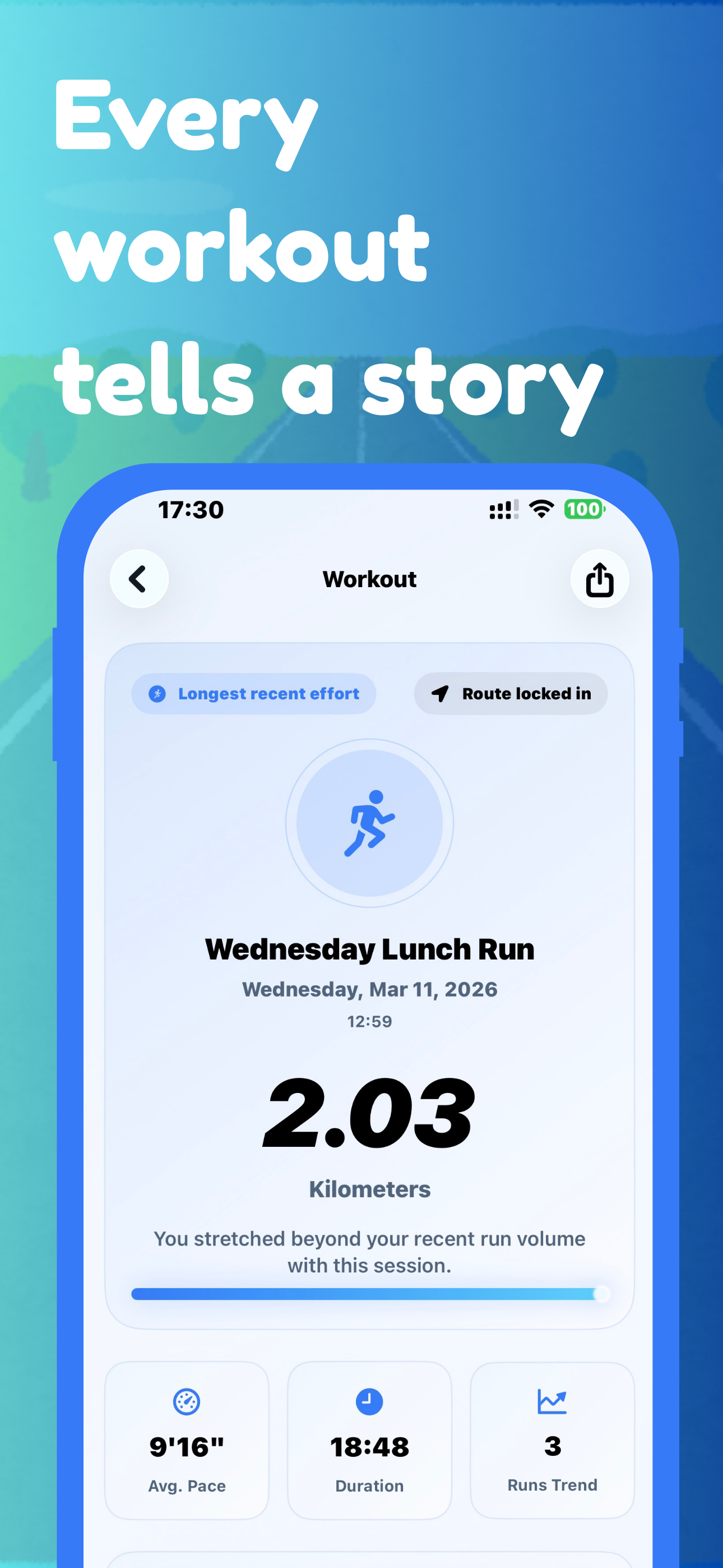 PaceBoard: Run & Walk Tracker gallery image