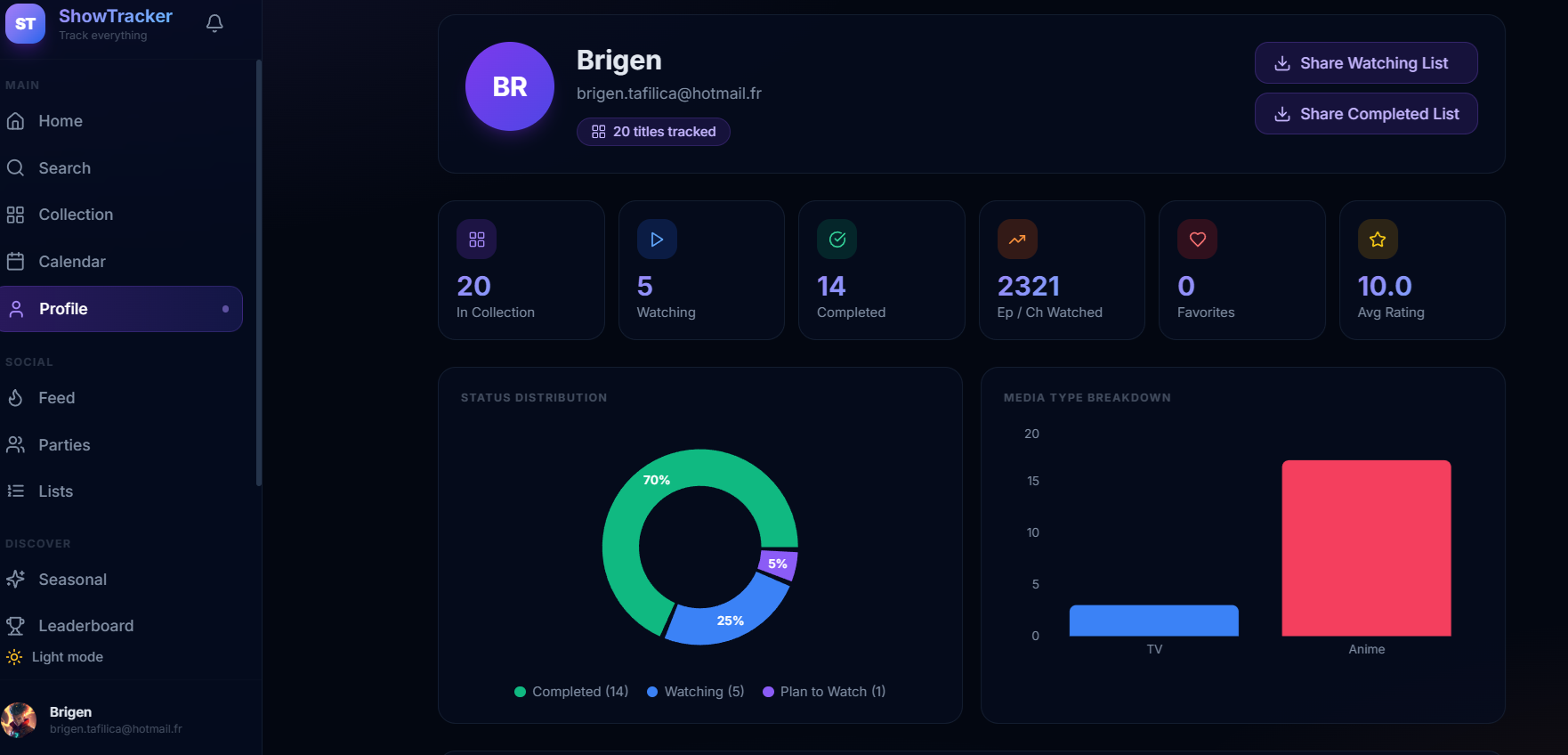 ShowTracker gallery image